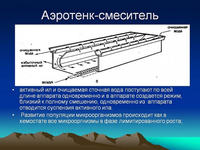 Аэротенк вытеснитель чертеж