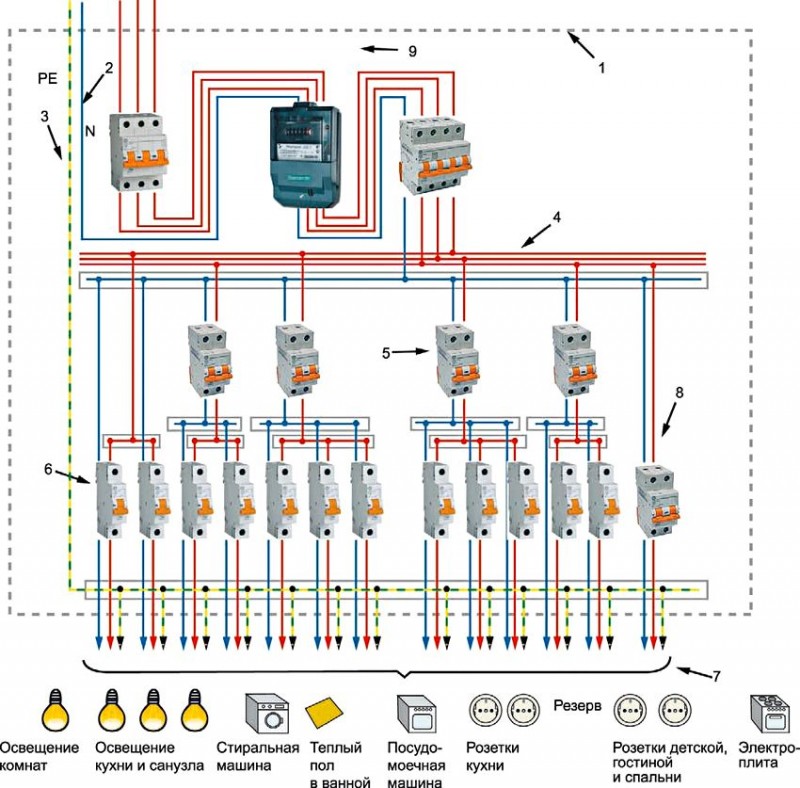 Монтажная схема электропроводки в частном доме