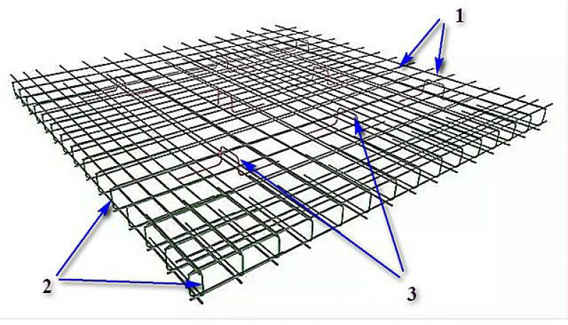 Схема армирования плиты 100 мм