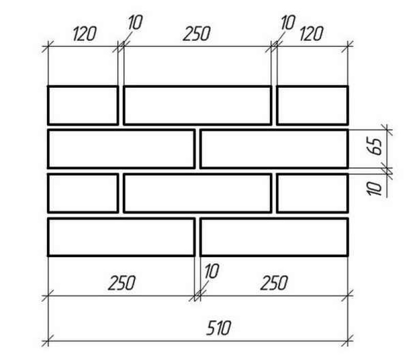 Кирпичная кладка чертеж