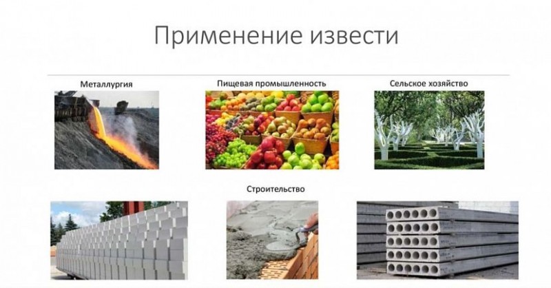 Для чего используется известь