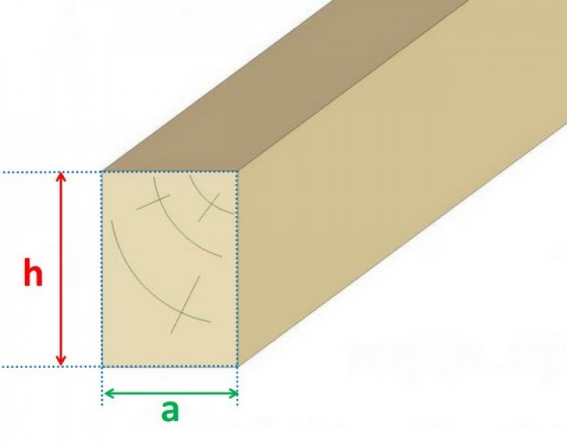 Стороны поперечного сечения бруса. Стандартная длина бруса 150х150. Длина бруса 150х100. Сечение бруска. Сечение деревянного бруса.