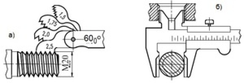 Как определить резьбу штангенциркулем. Измерение шага резьбы штангенциркулем. Измерение диаметра резьбы штангенциркулем. Измерить шаг резьбы штангенциркулем. Шаблон для определения шага метрической резьбы.