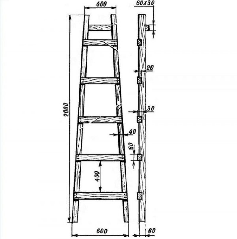 Чертеж стремянки из дерева с размерами. Лестница приставная 3м чертёж. Лестница приставная 3м деревянная нормы. Чертеж приставной деревянной лестницы. Ширина ступеней приставной лестницы.