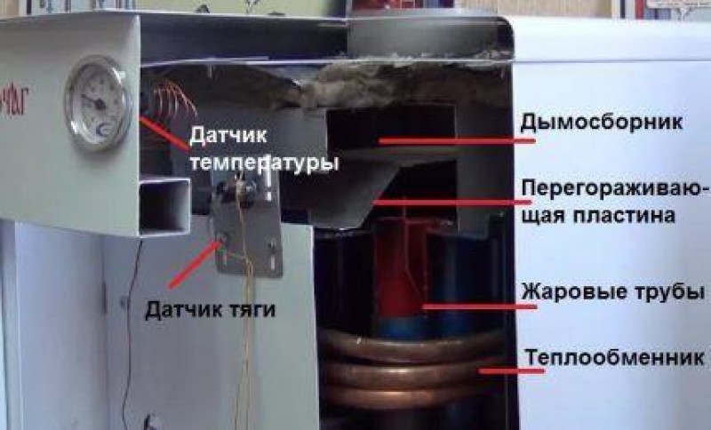 Почему котел издает звуки. Датчик тяги газового котла Конорд. Датчик тяги котла Лемакс. Датчик тяги газового котла Гефест. Датчик обратной тяги газового котла.