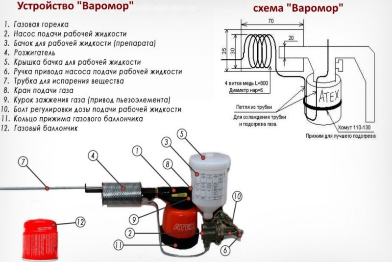 Схема устройства