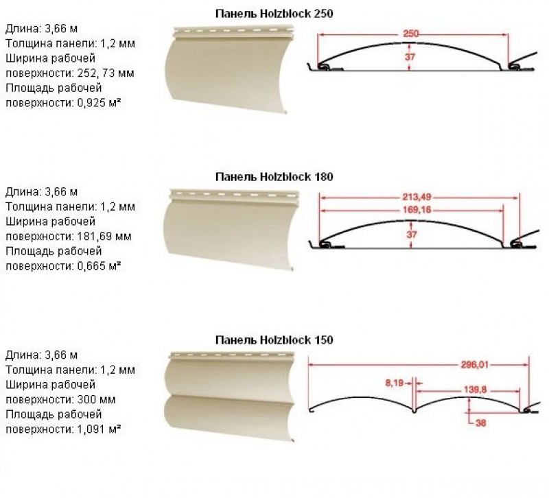 Длина панели. Размер сайдинга винилового блокхауса. Толщина винилового сайдинга блок Хаус. Сайдинг блок Хаус длина 3600. Размер винилового сайдинга блок Хаус.