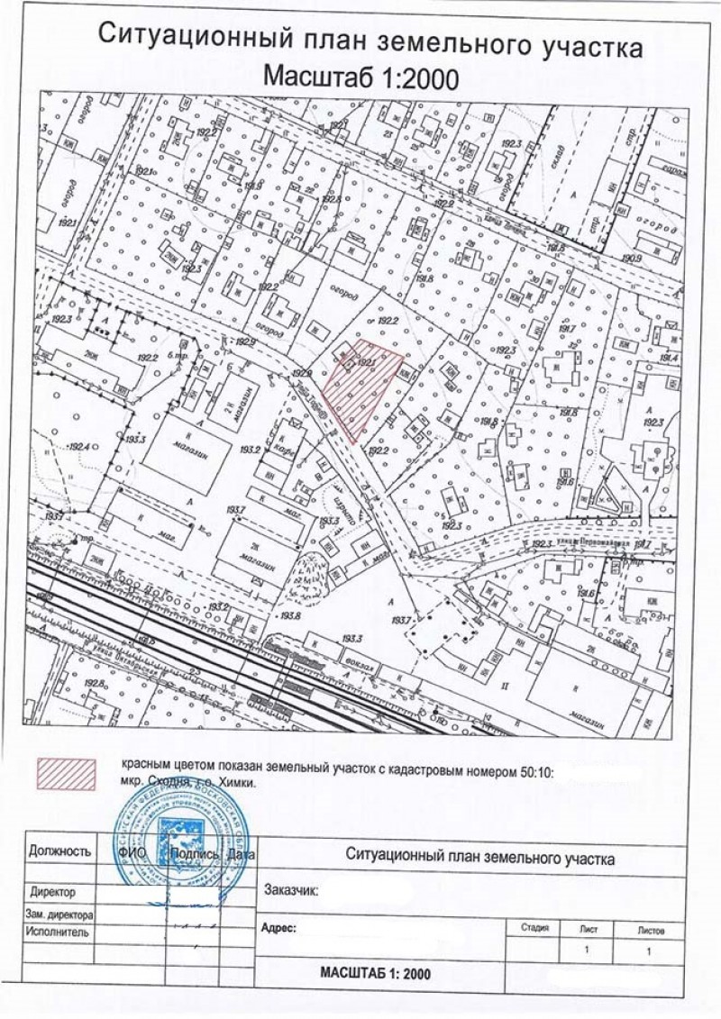 Ситуационный план земельного участка как сделать самому