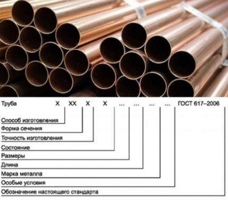 Длина медной трубы 2 м. Маркировка медных труб. Трубка медная 8 мм маркировка. Труба 28 мм стальная. Диаметр сантехнических медных труб.