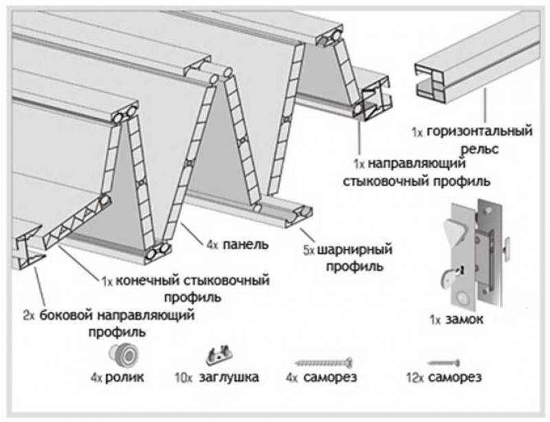 konstrukcija-skladnoj-dveri фото дверей