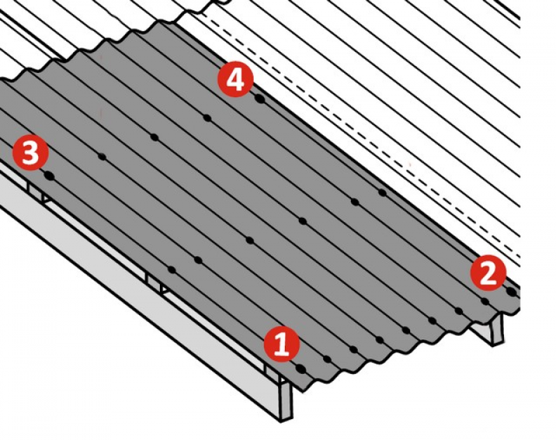 Чем крепить ондулин. Схема крепления листов ондулина гвоздями. Схема укладки листов ондулина на крышу. Схема крепления шифера саморезами. Схема крепления листа ондулина.