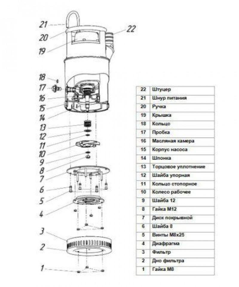 Дренажный насос гудит но не качает. Насос 10 10 Гном погружной схема. Насос Гном 16-16 схема сборки. Насос Гном 10-10 схема сборки. Насос Гном схема сборки.