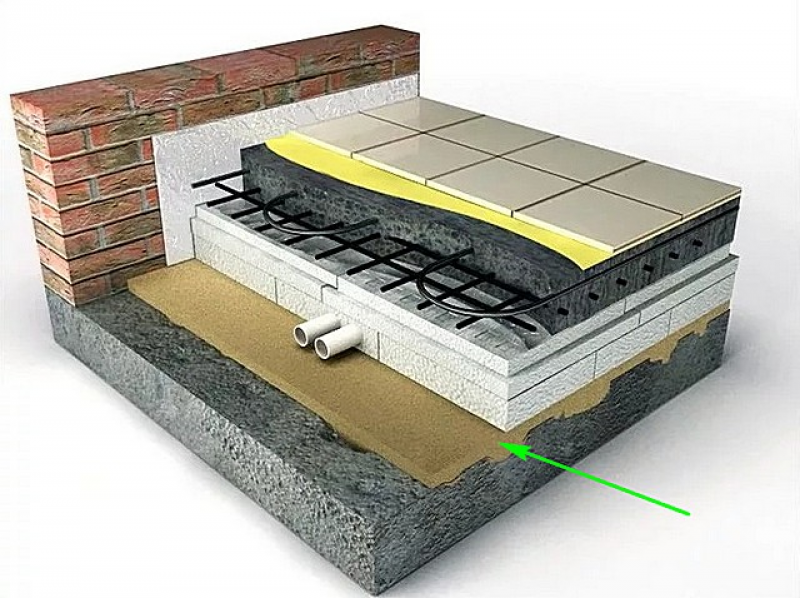 Жб полы. Теплоизоляция бетонного пола. Бетонная стяжка. Бетонная стяжка для чернового пола. Пирог чернового пола бетонного.
