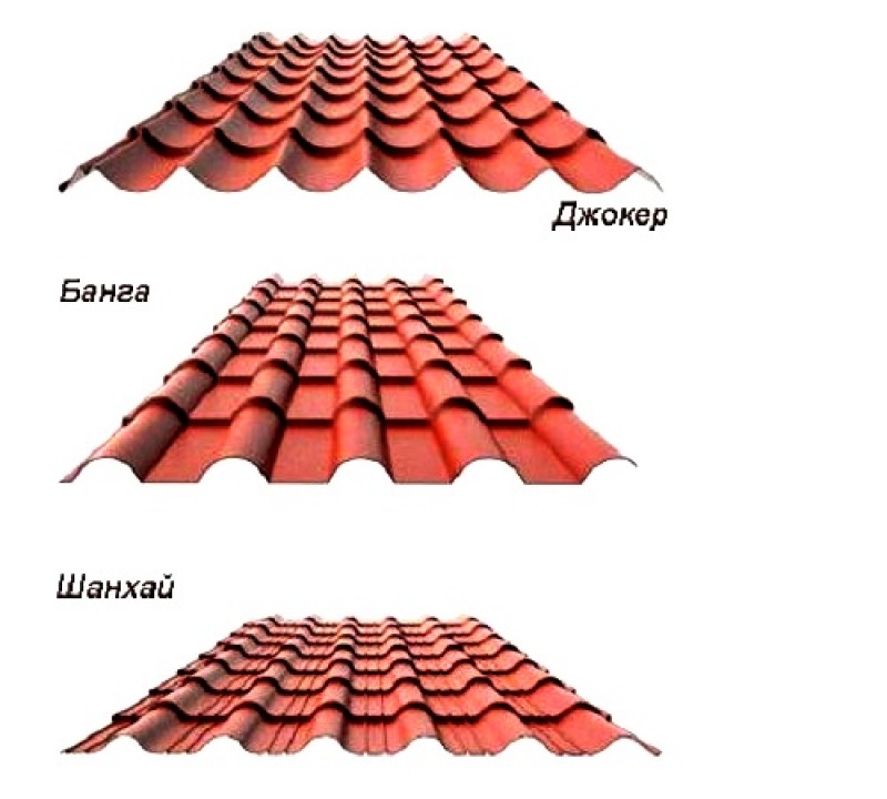 Разновидности металлочерепицы для кровли фото и названия