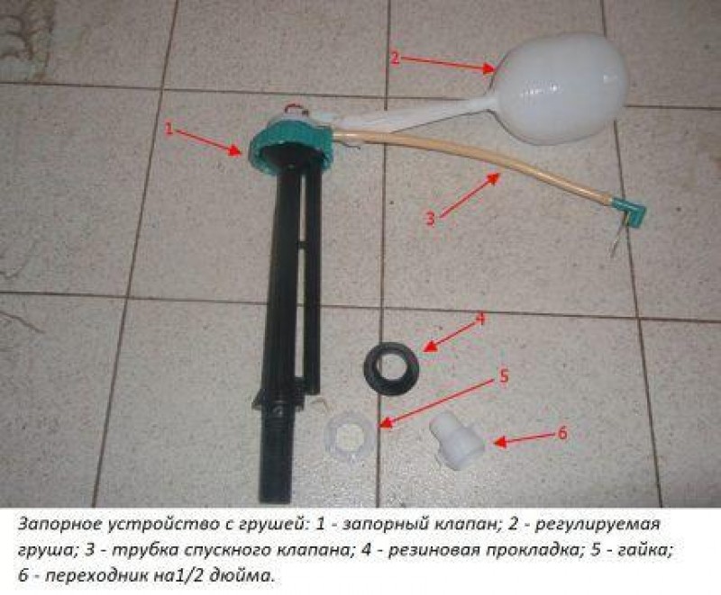 Детали выпускного клапана