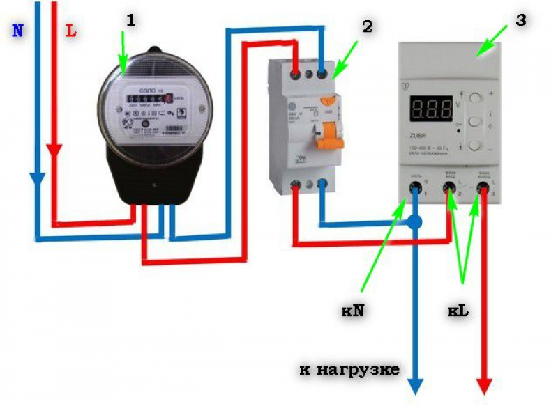 Схема электрощитка в квартире с узо и реле напряжения