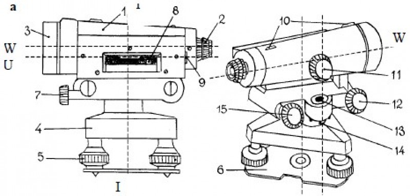 Устройство н. Схема нивелира н3 основные части оси. Нивелир 3н 3кл чертеж. Оптическая схема нивелира 3н-3кл. Нивелир н3 схема.