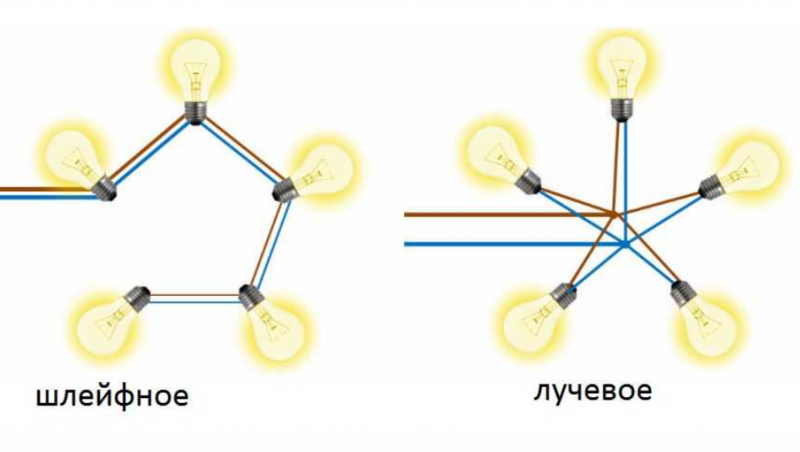 виды параллельного подключения - схема фото