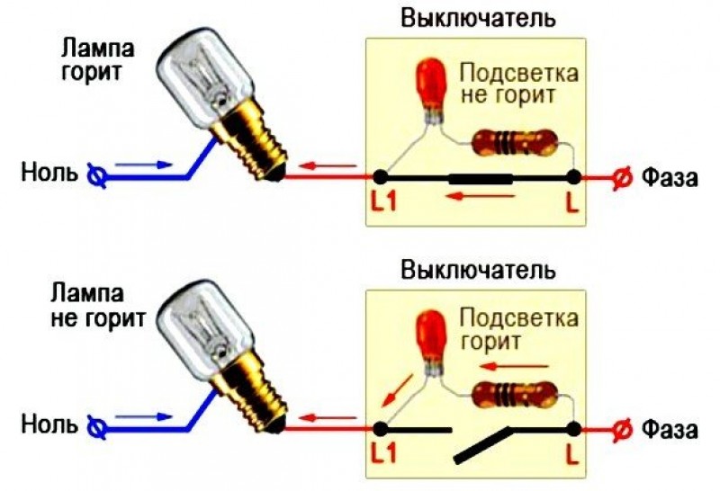 Почему горит лампа. Схема подключения неоновой лампочки в выключателе. Выключатель с диодной подсветкой схема подключения. Схема подключения выключателя с диодом. Схема подключения диодной лампы к выключателю.