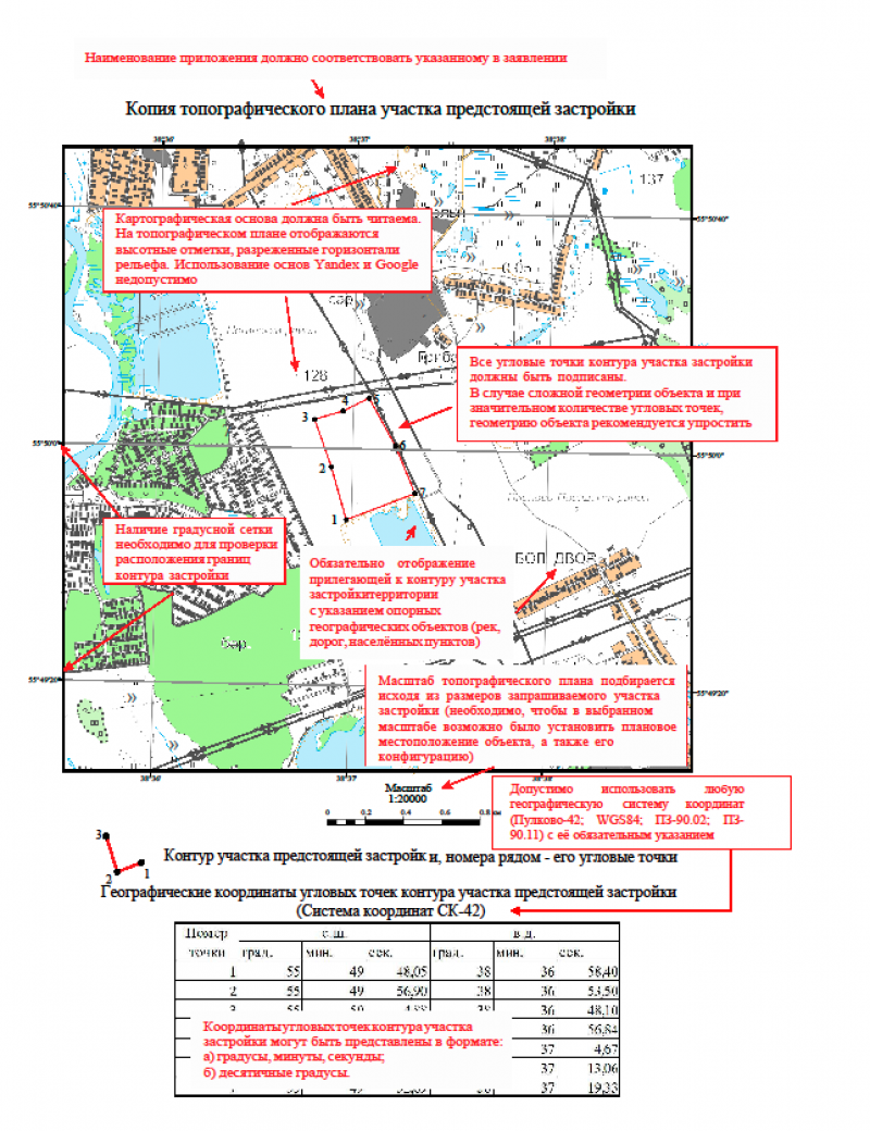 Топографического плана участка