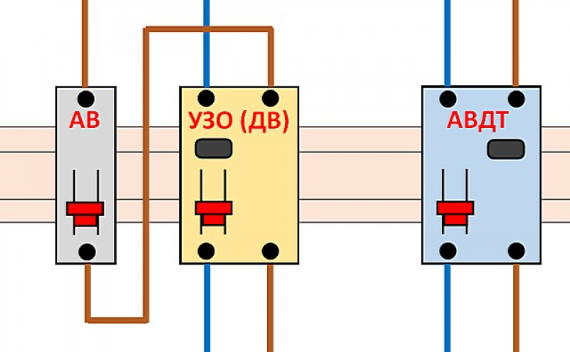 Разница подключения. Диф автомат и УЗО В чем разница как подключить. Дифференциальный автоматический выключатель и УЗО рисунки. Схема расключения авдт32м. Различия в подключении УЗО И дифавтомата.