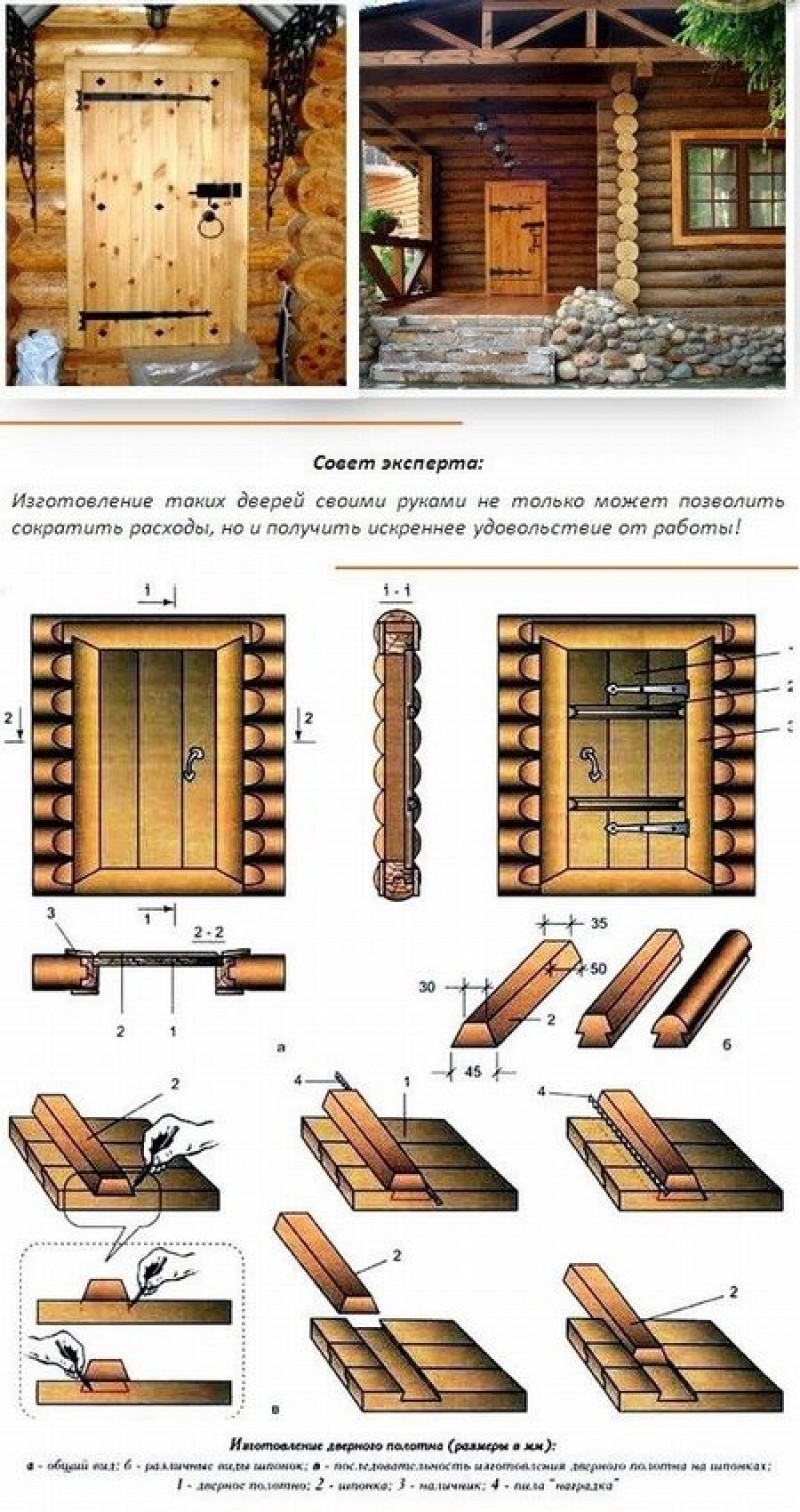 Пошаговое изготовление дверного полотна для бани