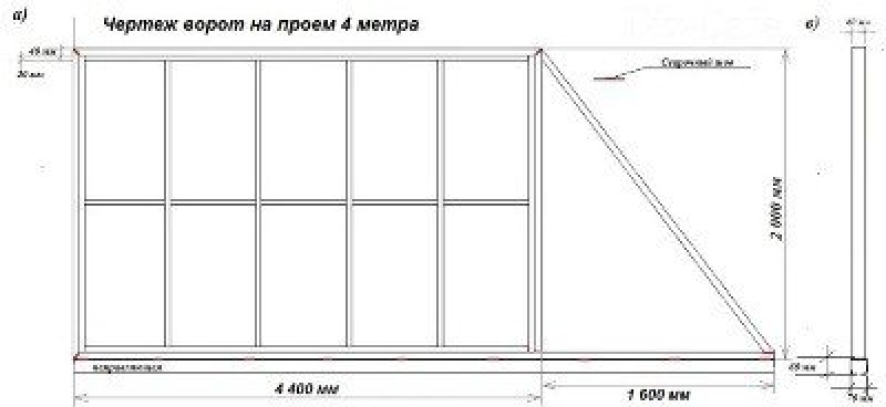 Калитка из профильной трубы 60х40 чертеж