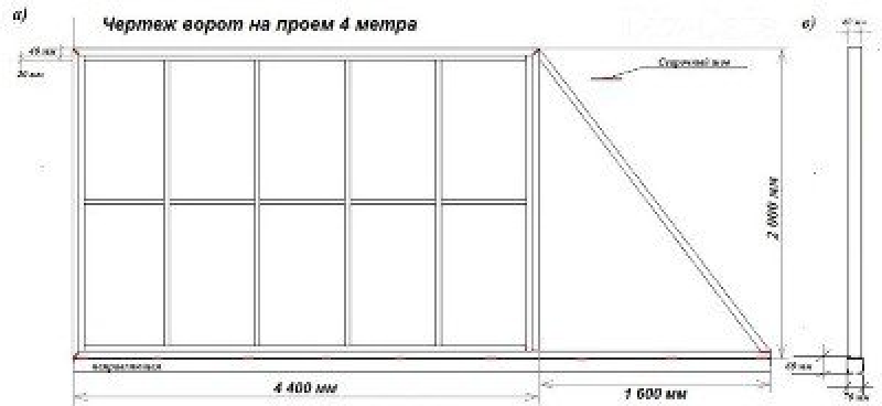 Откатные ворота с калиткой чертеж с размерами