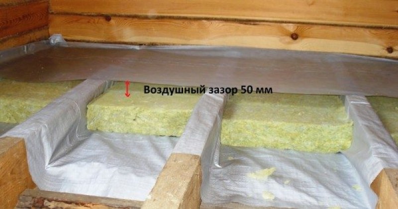 Как утеплить дачный дом быстро, просто и с минимальным бюджетом