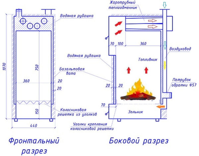 Чертеж котла длительного горения