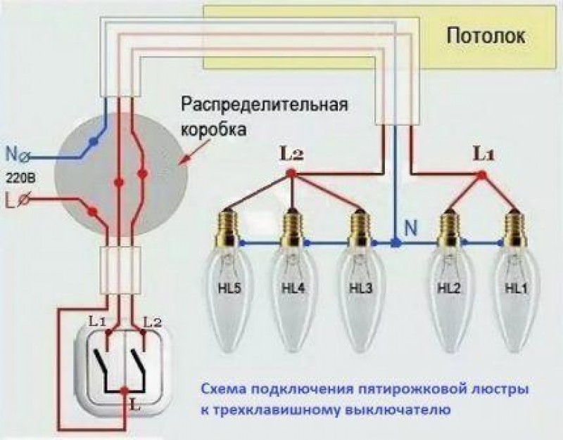 Схема подключения люстры через выключатель