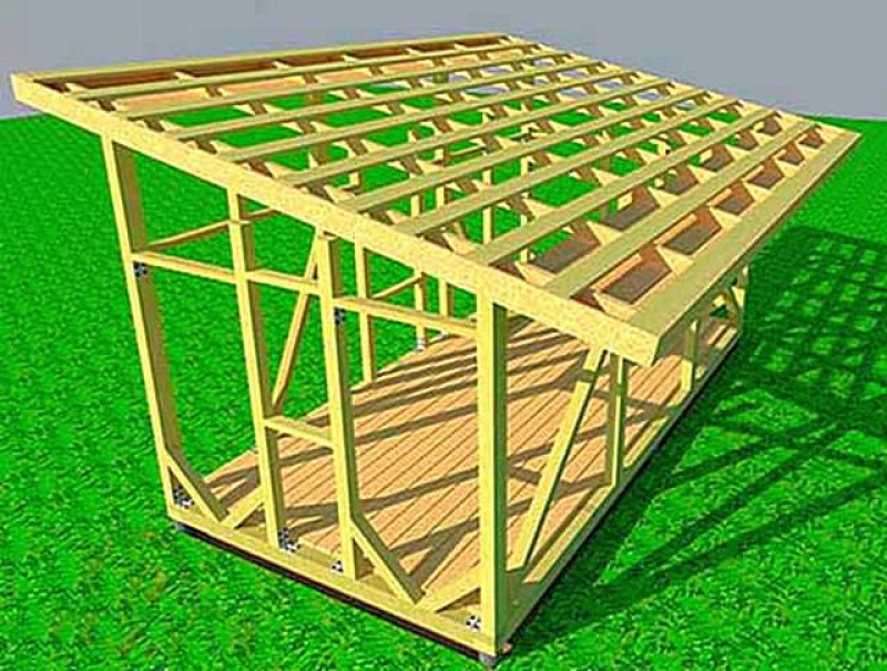 Проект каркасного сарая 4 на 4