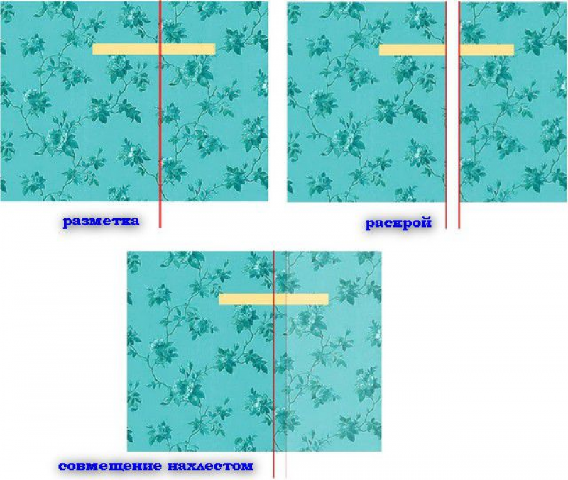 Раппорт обоев что это. Раскрой обоев с подгонкой рисунка. Стыковка рисунка на обоях. Прямая стыковка обоев. Стыковка полотен обоев.