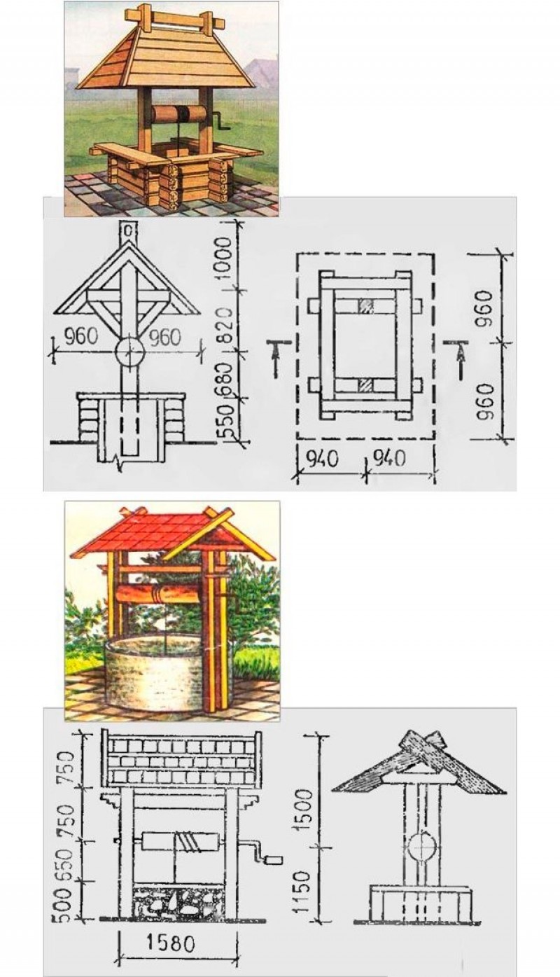 Открытые домики для колодца