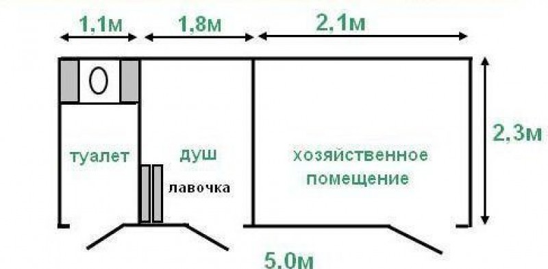 Туалет и душ для дачи под одной крышей схема