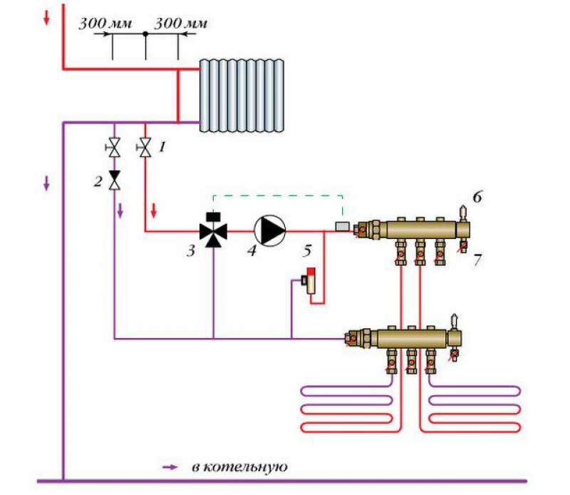 Трёхходовой клапан для теплого пола схема подключения. Схемы подсоединения теплого пола к котлу.