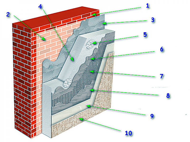 Утепление фасада пошаговая инструкция. Мокрый фасад Церезит технология. Мокрый фасад Церезит технология монтажа. Технология мокрый фасад Мапей. Мокрый фасад пеноплекс технология монтажа.
