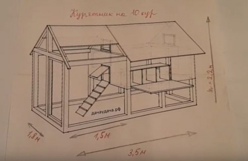 Курятник из осб своими руками зимний чертеж