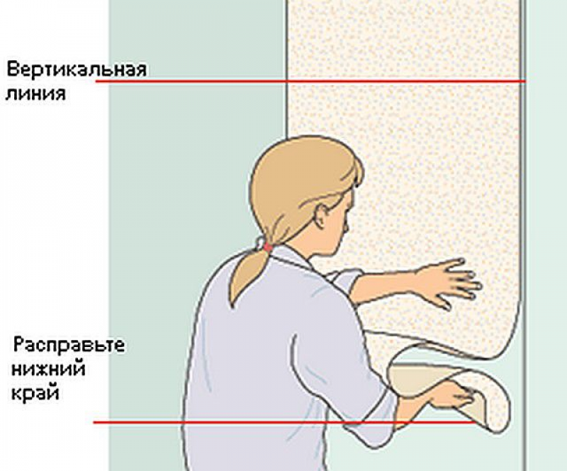 Как клеить обои схема - 96 фото