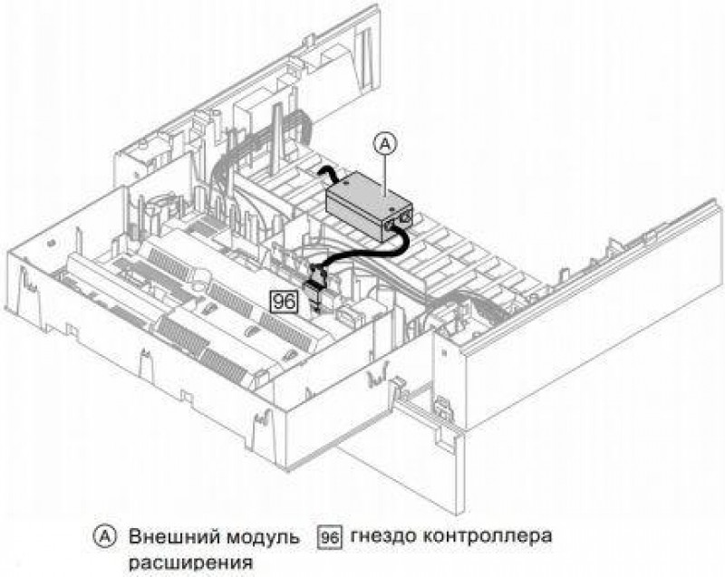 Крепление внешнего модуля расширения