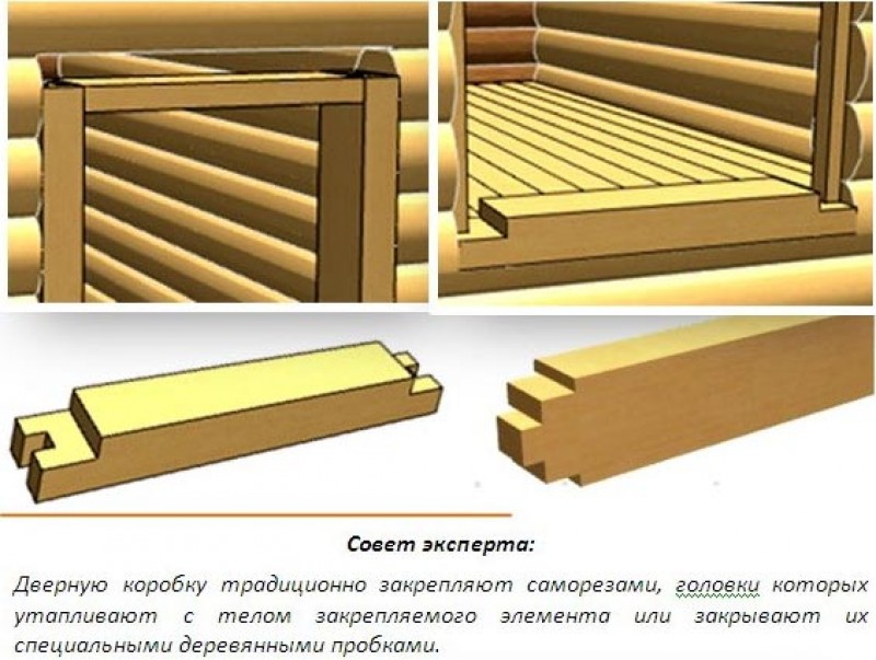 дверная коробка 