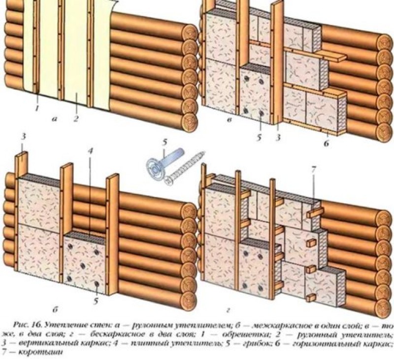 баня из бруса