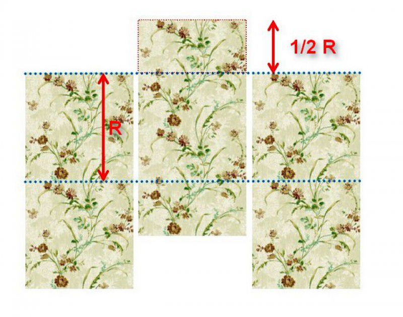 Смещение рисунка. Стыковка рисунка на обоях. Рисунок с смещённой стыковкой обоев. Подгон рисунка на обоях. Клеить обои с подгонкой рисунка.