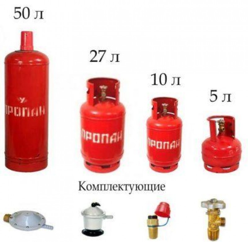 Газ баллон желтый