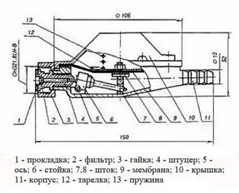 устройство пропанового редуктора схема. газовый редуктор для баллона схема. лягушка принцип работы. схема газового узла газовой колонки. принцип лягушки.