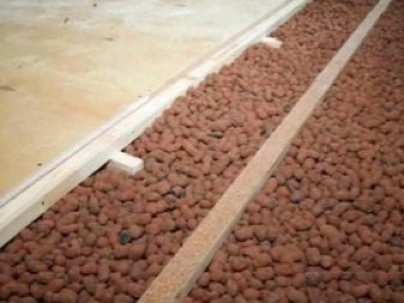 Утепление цоколя фундамента снаружи пеноплексом