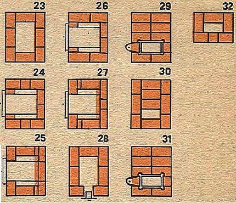 Как сделать печку своими руками. Печь ОИК 1 порядовка. Печь ОИК 14 порядовка. Кладка 250 мм порядовка. Печь Масютина порядовка.