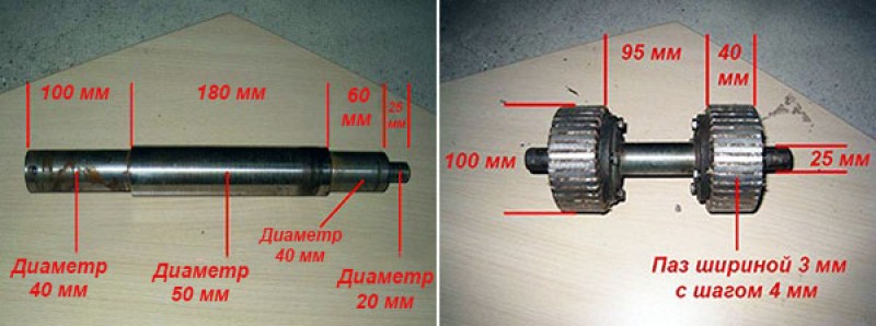 Размеры вала