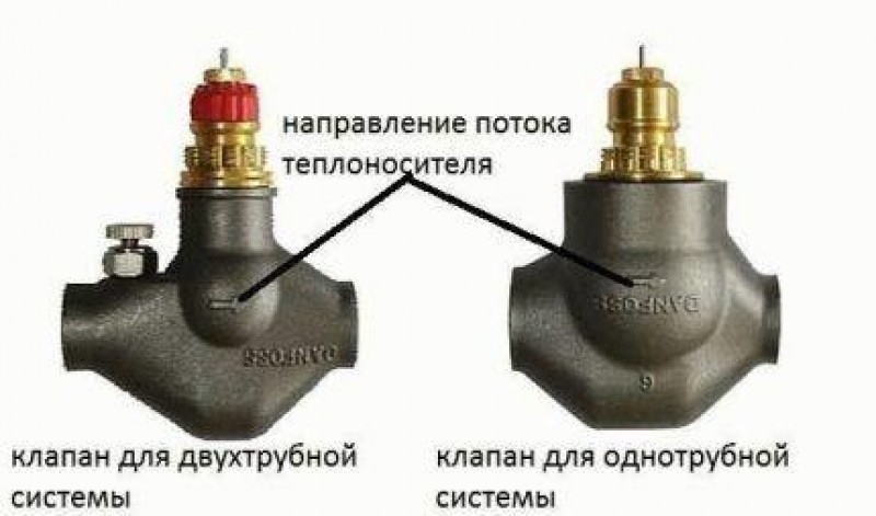 Клапан терморегулятора настройка. Клапан терморегулятора для двухтрубной системы отопления. Клапан температурный регулирующий для отопления. Термостат для клапана Данфосс. Термоклапан для однотрубной системы отопления.