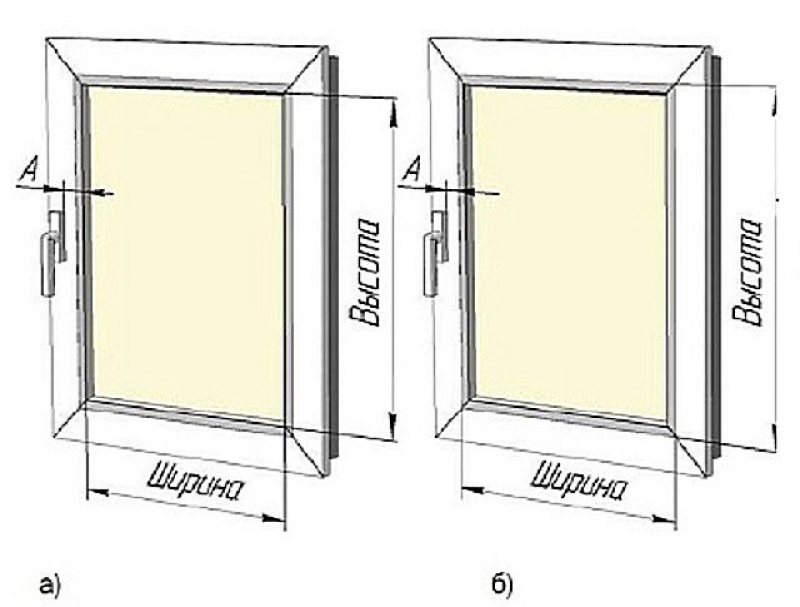 Размеры рулонных штор на пластиковые окна таблица фото на русском